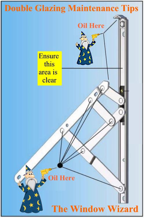 Double Glazing UPVC repairs for all age and makes of windows & doors